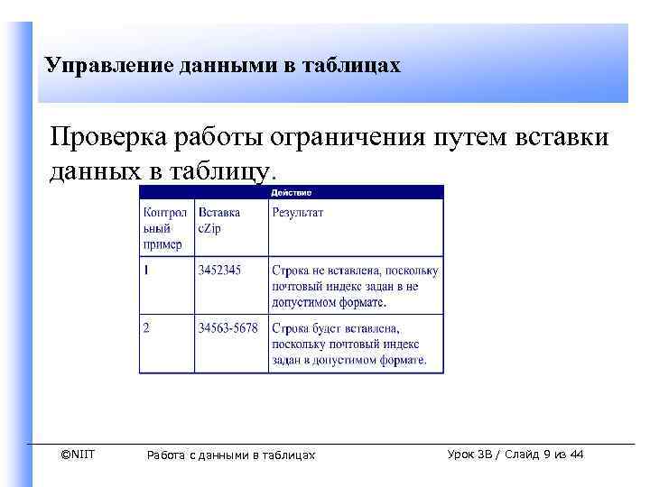 Управление данными в таблицах Проверка работы ограничения путем вставки данных в таблицу. ©NIIT Работа
