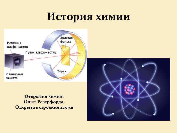 История химии Открытия химии. Опыт Резерфорда. Открытие строения атома 