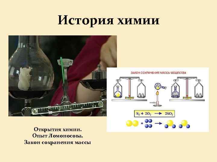 История химии Открытия химии. Опыт Ломоносова. Закон сохранения массы 