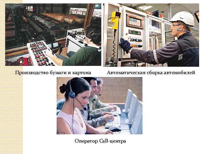 Производство бумаги и картона Автоматическая сборка автомобилей Оператор Call-центра 
