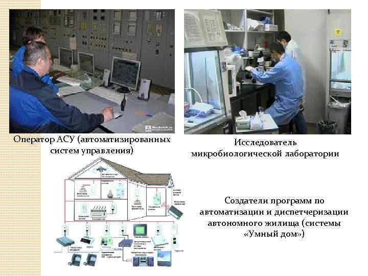 Оператор АСУ (автоматизированных систем управления) Исследователь микробиологической лаборатории Создатели программ по автоматизации и диспетчеризации