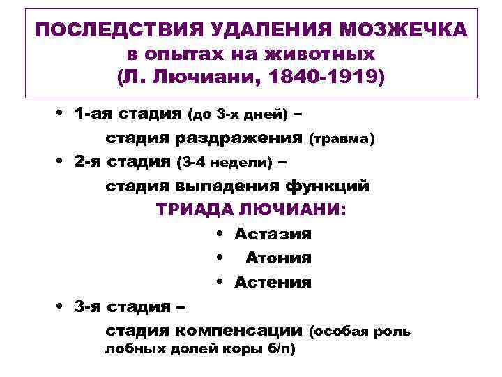 ПОСЛЕДСТВИЯ УДАЛЕНИЯ МОЗЖЕЧКА в опытах на животных (Л. Лючиани, 1840 -1919) • 1 -ая