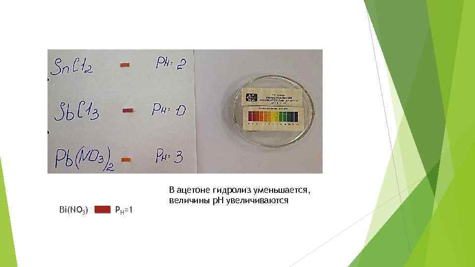 Bi(NO 3) PH=1 В ацетоне гидролиз уменьшается, величины p. H увеличиваются 
