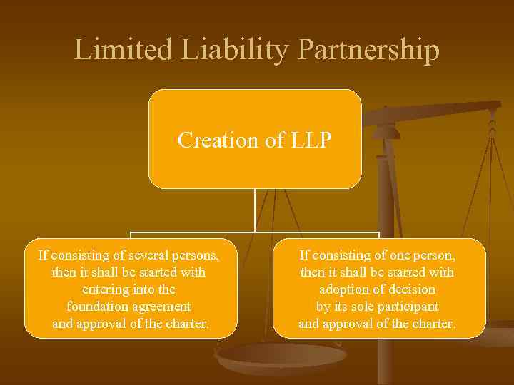 Limited Liability Partnership Creation of LLP If consisting of several persons, then it shall