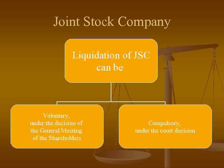 Joint Stock Company Liquidation of JSC can be Voluntary, under the decision of the