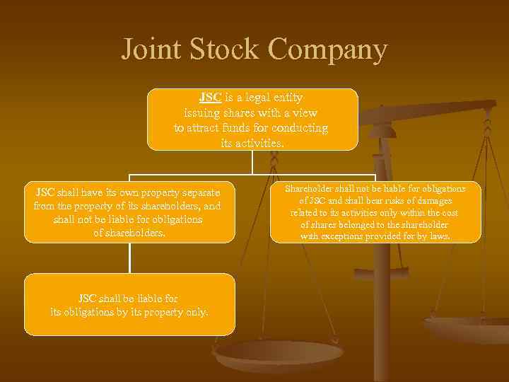 Joint Stock Company JSC is a legal entity issuing shares with a view to