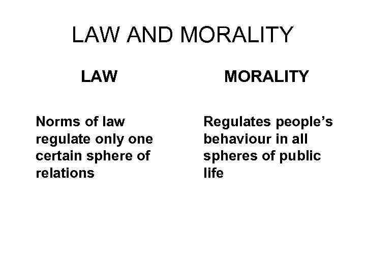 LAW AND MORALITY LAW Norms of law regulate only one certain sphere of relations