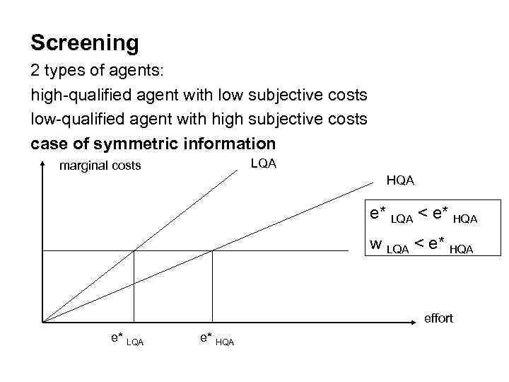 Screening 2 types of agents: high-qualified agent with low subjective costs low-qualified agent with