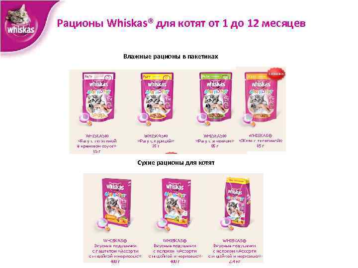 Рационы Whiskas® для котят от 1 до 12 месяцев Влажные рационы в пакетиках Сухие