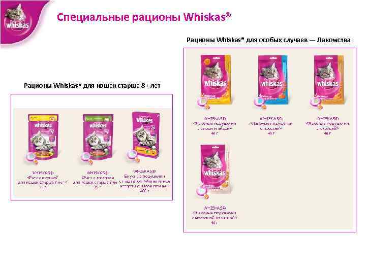 Специальные рационы Whiskas® Рационы Whiskas® для особых случаев — Лакомства Рационы Whiskas® для кошек
