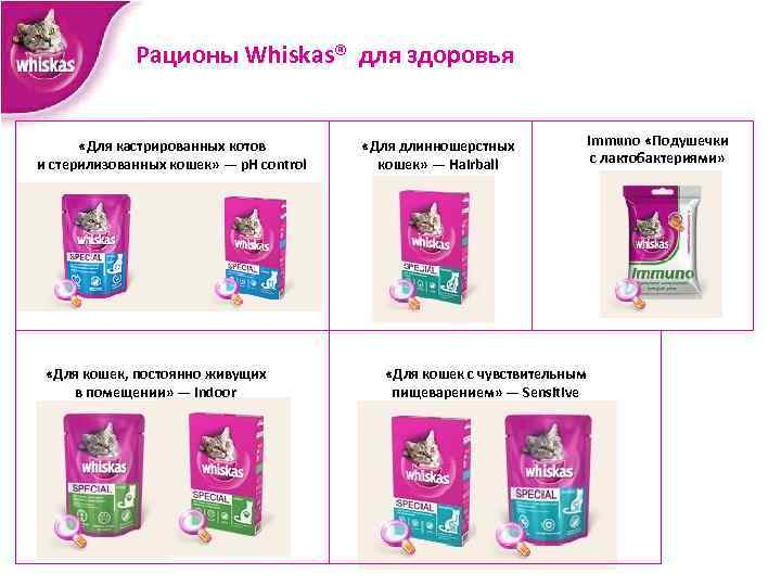Рационы Whiskas® для здоровья «Для кастрированных котов и стерилизованных кошек» — p. H control