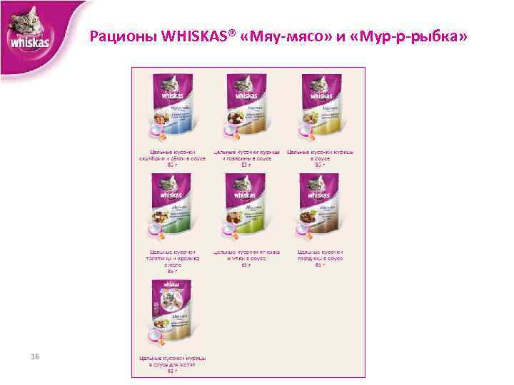 Рационы WHISKAS® «Мяу-мясо» и «Мур-р-рыбка» 16 