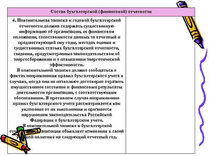 Информация о событиях после отчетной даты в пояснительной записке образец