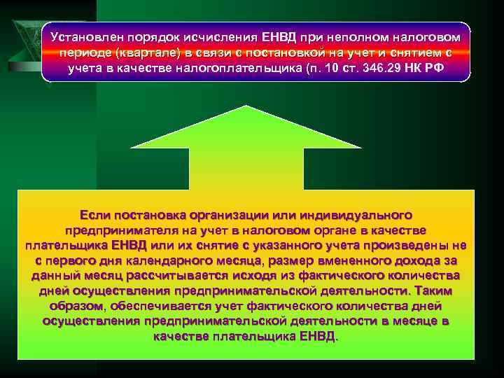 Установлен порядок исчисления ЕНВД при неполном налоговом периоде (квартале) в связи с постановкой на