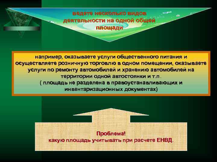 ведете несколько видов деятельности на одной общей площади например, оказываете услуги общественного питания и