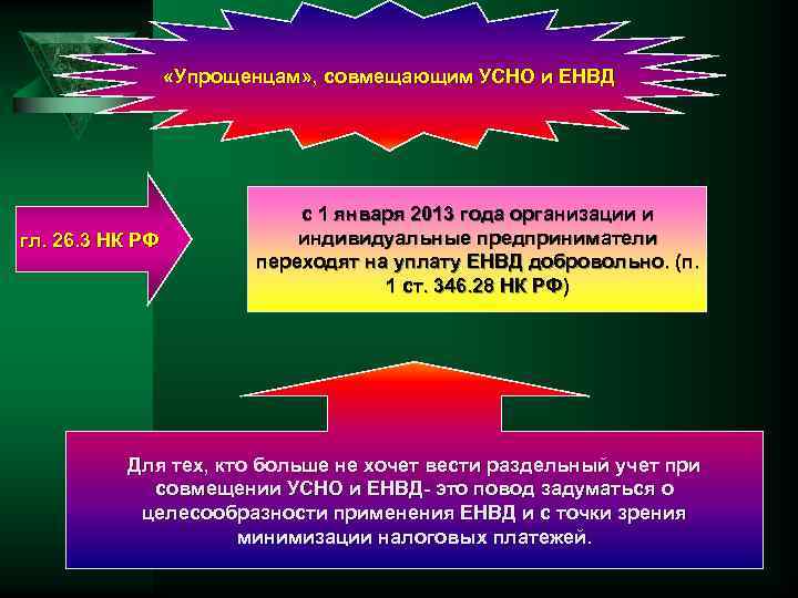  «Упрощенцам» , совмещающим УСНО и ЕНВД гл. 26. 3 НК РФ с 1