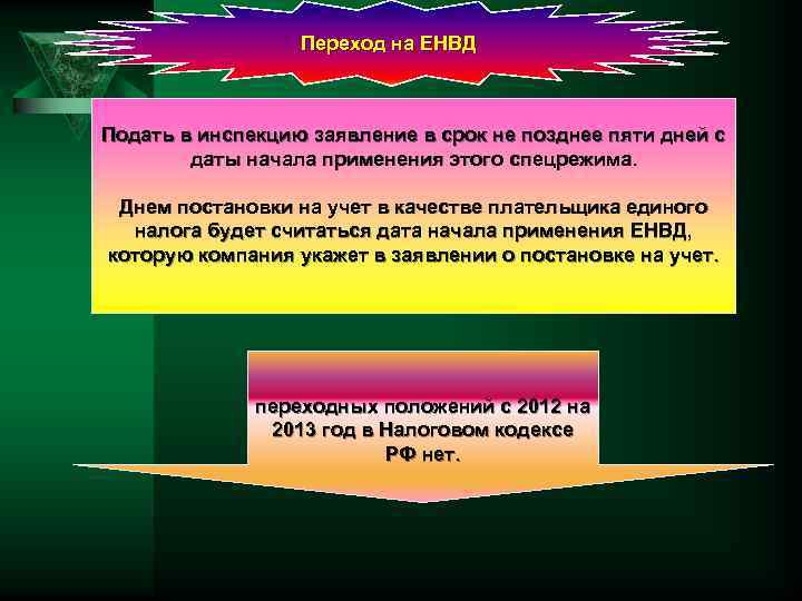 Переход на ЕНВД Подать в инспекцию заявление в срок не позднее пяти дней с