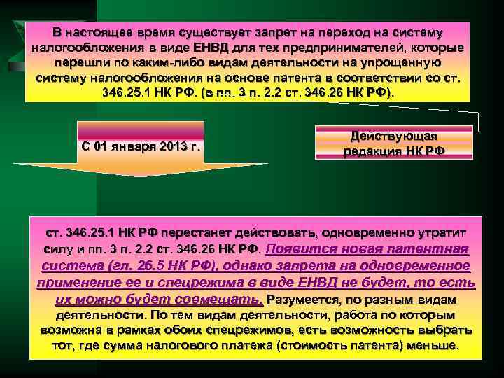 В настоящее время существует запрет на переход на систему налогообложения в виде ЕНВД для