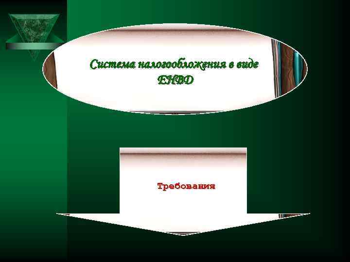 Система налогообложения в виде ЕНВД Требования 