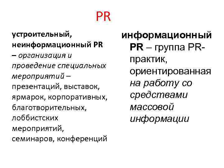 PR устроительный, неинформационный PR – организация и проведение специальных мероприятий – презентаций, выставок, ярмарок,