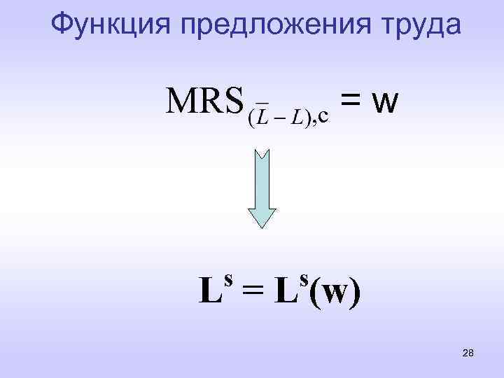 Функция предложения труда MRS s , c =w s L = L (w) 28