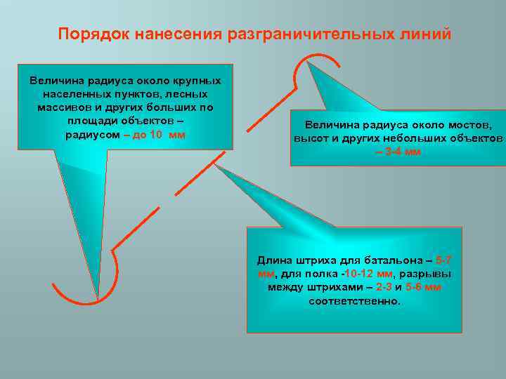 Порядок нанесения разграничительных линий Величина радиуса около крупных населенных пунктов, лесных массивов и других