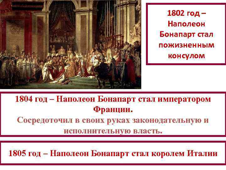 1802 год – Наполеон Бонапарт стал пожизненным консулом 1804 год – Наполеон Бонапарт стал