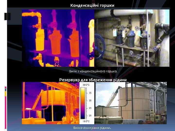 Конденсаційні горшки Витік з конденсаційного горшка. Резервуар для збереження рідини Визначення рівня рідини. 