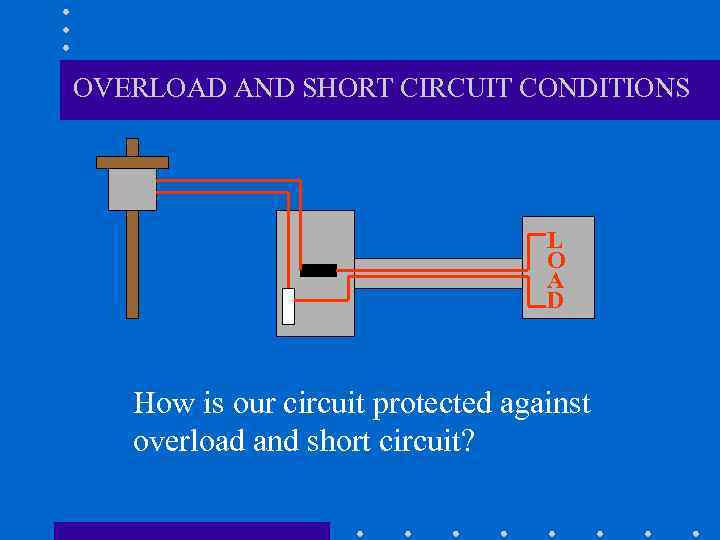 OVERLOAD AND SHORT CIRCUIT CONDITIONS L O A D How is our circuit protected