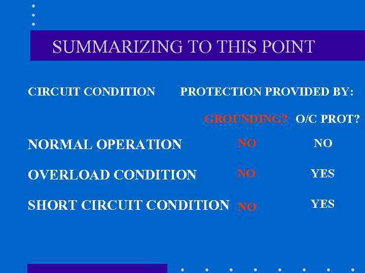 SUMMARIZING TO THIS POINT CIRCUIT CONDITION PROTECTION PROVIDED BY: GROUNDING? O/C PROT? NORMAL OPERATION