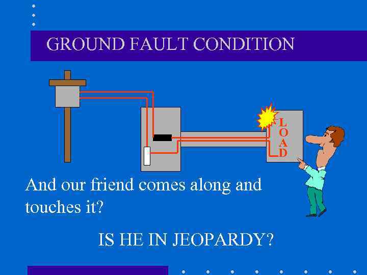 GROUND FAULT CONDITION L O A D And our friend comes along and touches