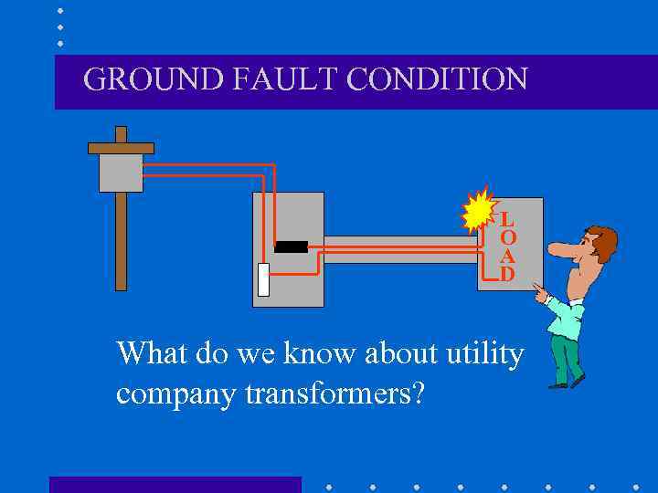 GROUND FAULT CONDITION L O A D What do we know about utility company