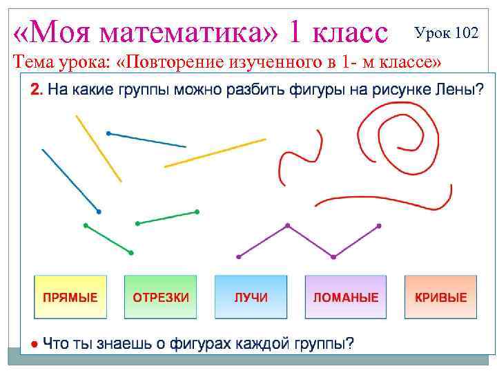 Отрезок луч ломаная. «Моя математика» 1 класс урок 1. Урок повторения и самоконтроля 1 класс перспектива математика. Урок повторения 1 класс Size. Материал для повторения и самоконтроля 1 класс перспектива.