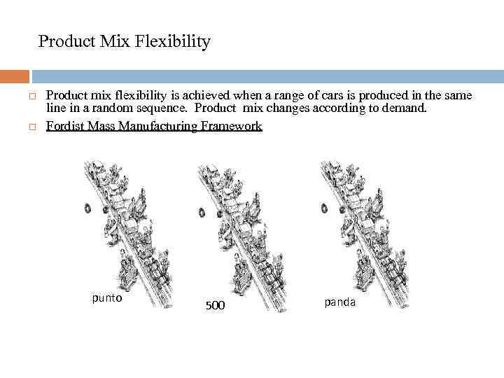 Product Mix Flexibility Product mix flexibility is achieved when a range of cars is