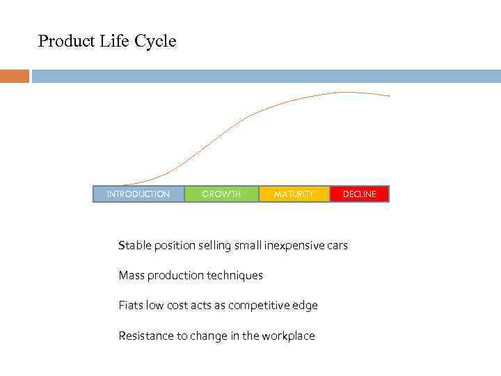 Product Life Cycle INTRODUCTION GROWTH MATURITY DECLINE Stable position selling small inexpensive cars Mass