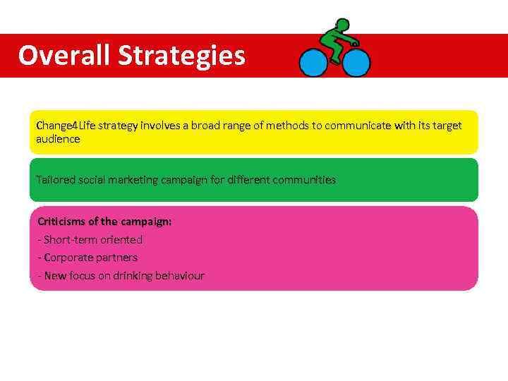 Overall Strategies Change 4 Life strategy involves a broad range of methods to communicate