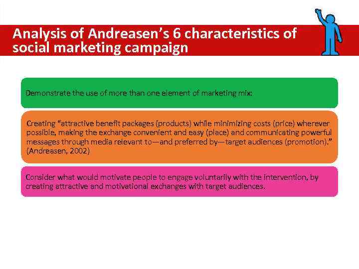 Analysis of Andreasen’s 6 characteristics of social marketing campaign Demonstrate the use of more