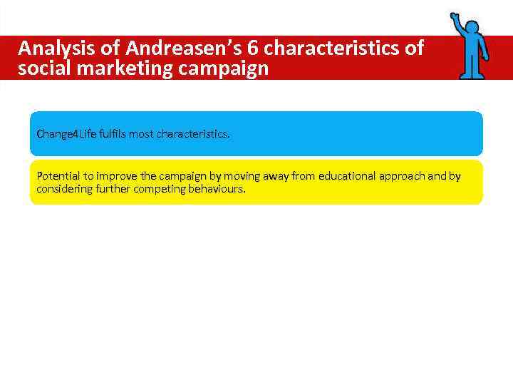 Analysis of Andreasen’s 6 characteristics social marketing campaign Change 4 Life fulfils most characteristics.