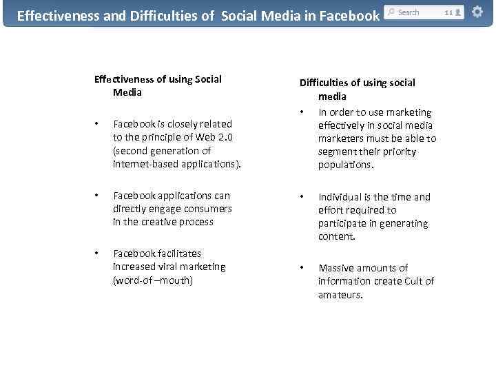 Effectiveness and Difficulties of Social Media in Facebook Effectiveness of using Social Media •