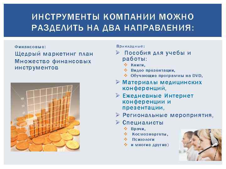 ИНСТРУМЕНТЫ КОМПАНИИ МОЖНО РАЗДЕЛИТЬ НА ДВА НАПРАВЛЕНИЯ: Финансовые: Щедрый маркетинг план Множество финансовых инструментов
