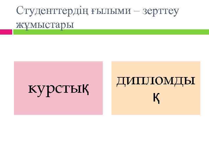 Студенттердің ғылыми – зерттеу жұмыстары курстық дипломды қ 