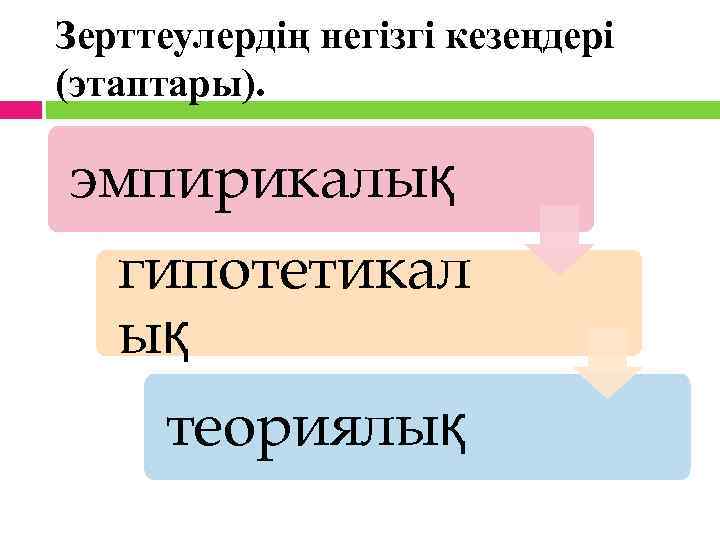 Зерттеулердің негізгі кезеңдері (этаптары). эмпирикалық гипотетикал ық теориялық 