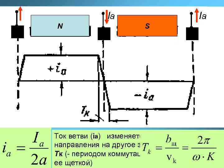 Под коммутацией понимают переключение секции из Ia Ia одной ветви обмотки якоря в другую