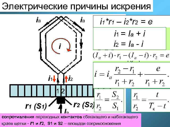 Электрические причины искрения ia ia i 2 = Ia - i конец коммутации -