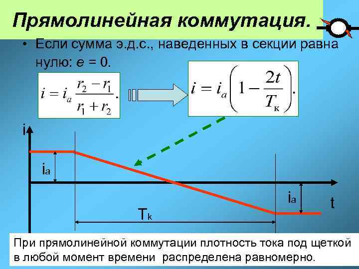 Прямолинейная коммутация. • Если сумма э. д. с. , наведенных в секции равна нулю: