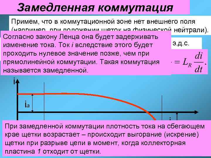 Замедленная коммутация Примем, что в коммутационной зоне нет внешнего поля (например, при положении щеток