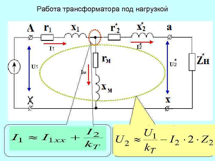 Работа трансформатора под нагрузкой * * I 2 I 1 U 1 * *