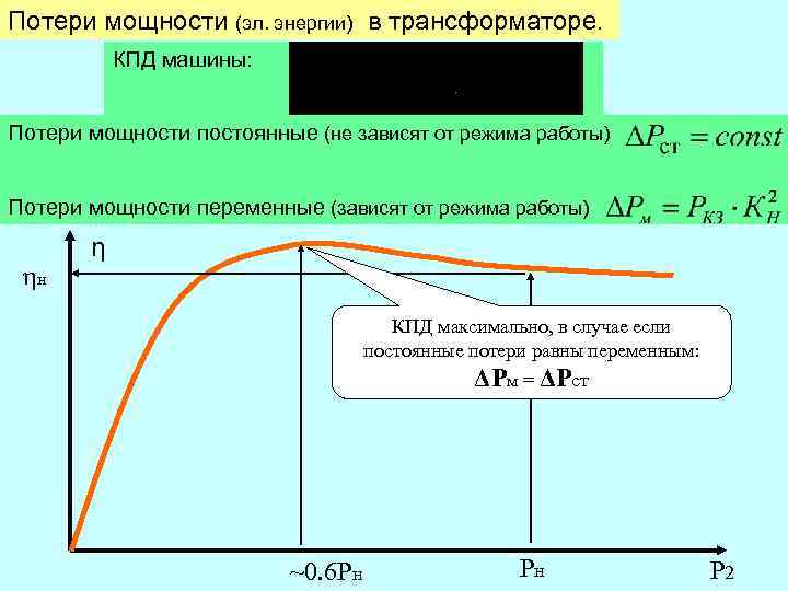 Кпд трансформатора