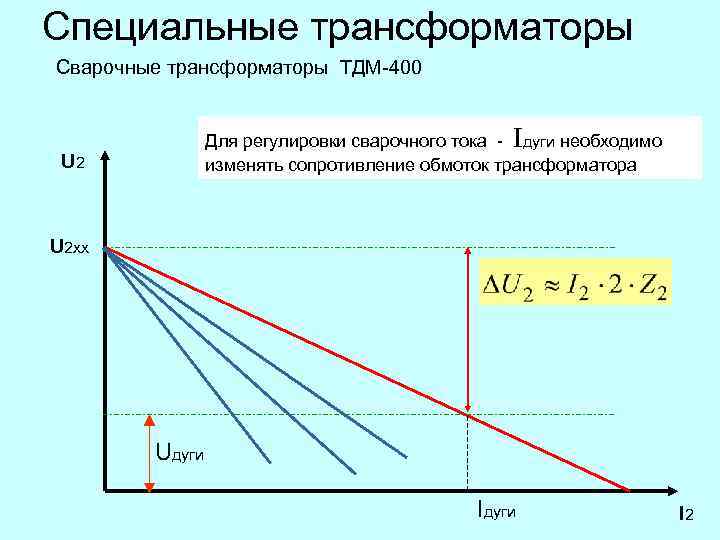 Специальные трансформаторы Сварочные трансформаторы ТДМ-400 Для регулировки сварочного тока - Iдуги необходимо изменять сопротивление