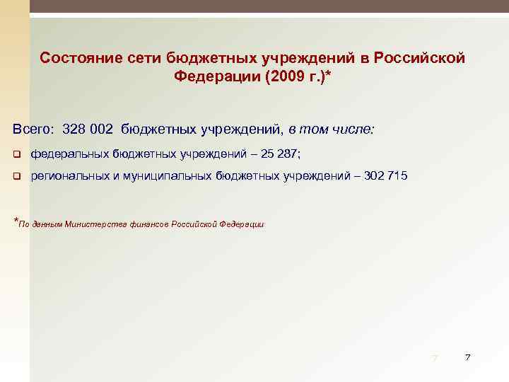 Состояние сети бюджетных учреждений в Российской Федерации (2009 г. )* Всего: 328 002 бюджетных